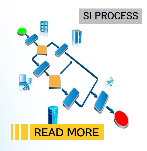 si-process.jpg